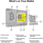 Ballet Real Bitcoin - Physisches Wallet mit Unterstützung für mehrere Kryptowährungen, Die einfachste Cold Storage Wallet für Kryptowährungen – Bild 5