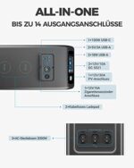 BLUETTI Powerstation EP500, 5100Wh LiFePO4 Stromspeicher, 2000W Nennleistung mit 3 AC-Ausgängen (4800W Peak) und 1200W Max Solar-Eingang, nahtlose USV für den Heimgebrauch, Stromausfall – Bild 3