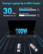 Baseus USB C Kabel, 100W PD 5A QC 4.0 Schnellladung USB C auf USB C Kabel, Zinklegierung Nylon geflochten Typ C kabel für Samsung S21 S20+ S10 Note 10 iPad Pro MacBook Pro – Bild 3