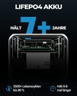 BLUETTI Erweiterbare Power Station AC300 und B300, 3072 Wh LiFePO4 Batterie-Backup mit 6 3000-W-Wechselstromsteckdosen (6000 W Peak), Solargenerator für Home-Backup, Vanlife, Notfall – Bild 7