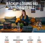 Jackery Explorer 500, 518Wh Tragbare Powerstation Mobiler Stromspeicher mit 230V/500W (Spitze 1000W) Steckdose + USB, Mobile Stromversorgung mit LCD-Anzeige für Party, Camping, Wohnmobil, Heimwerken – Bild 3