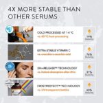 Bio-Vitamin C Serum für das Gesicht MIT HYALURONSÄURE +RETINOL +FERULATSÄURE +JOJOBA-ÖL +VIT E - Anti Aging Aufhellendes Gesichtsserum für reinen Hautglanz - Reduziert Falten & dunkle Flecken (Vegan) – Bild 4