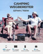 BLUETTI Tragbare Powerstation EB55, 537Wh LiFePO4 Batterie-Backup mit 2 700W AC Ausgängen (1400W Peak), 100W Type-C, Solar Generator für Outdoor Camping, Off-Grid, Blackout (Solar Panel Optional) – Bild 4