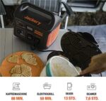 Jackery Explorer 1000, 1002Wh Tragbare Powerstation Mobiler Stromspeicher mit 230V/1000W (Spitze 2000 W) Steckdose, USB und QC, Mobile Stromversorgung für Outdoors, Heimwerken und als Notstromaggregat – Bild 3