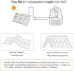Powkey Tragbare Powerstation 407Wh/ 500W Reine Sinuswelle Solar Generatoren Akku mit 230V Ausgang/Car Lighter Port/USB Ausgabe,für Reise Camping Wohnmobil und als Notstromaggregat – Bild 6