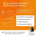 Bio-Vitamin C Serum für das Gesicht MIT HYALURONSÄURE +RETINOL +FERULATSÄURE +JOJOBA-ÖL +VIT E - Anti Aging Aufhellendes Gesichtsserum für reinen Hautglanz - Reduziert Falten & dunkle Flecken (Vegan) – Bild 3