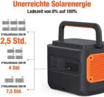 Jackery Solargenerator 2000 PRO, 2160Wh Powerstation, schnelle Ladung, mobile Stromversorgung für Reise Camping Wohnmobil und als Notstromaggregat – Bild 4