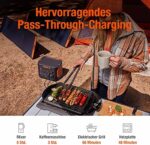 Jackery Solargenerator 2000 PRO, 2160Wh Powerstation, schnelle Ladung, mobile Stromversorgung für Reise Camping Wohnmobil und als Notstromaggregat – Bild 5