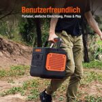 Jackery Solargenerator 2000 PRO, 2160Wh Powerstation, schnelle Ladung, mobile Stromversorgung für Reise Camping Wohnmobil und als Notstromaggregat – Bild 8