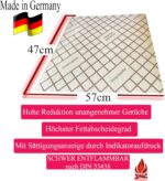 M&H-24 Dunstabzugshaube Flachfilter Universal Zuschneidbar mit Sättigungsanzeige