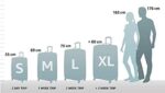 Samsonite S'Cure – Bild 6