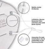 Simplecase FFP2 Masken, CE Zertifiziert von offiziell benannter Stelle, Atemschutzmaske, Partikelfiltermaske – Bild 4