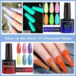 Lavender Violets UV-Gel-Nagellack 42 PCS mit Base und Matte-Glänzende/Diamant/Glow in the dark Top Coat Soak Off LED Nägel Maniküre Kit C952 – Bild 6
