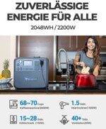 BLUETTI Solargenerator AC200MAX mit 1, 2 oder 3 x PV350 Solarpanel, 2048Wh/2200W LiFePO4 Tragbare Powerstation Stromaggregat, 350W Solarmodule für Notstromversorgung Camping, Wohnwagen, Stromausfall – Bild 2