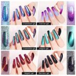 UR SUGAR UV Nagellack, Professionelles Starter Maniküre Geschenkset – Bild 5
