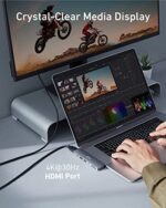 Anker 547 USB-C Hub für MacBook, Kompatibel mit USB-C Multifunktionsanschluss, 100W Power Delivery, 4K HDMI, USB-C, 2 USB-A Datenports, SD/microSD Speicherkartenleser – Bild 5