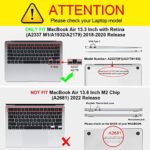 Fintie Hülle kompatibel mit MacBook Air 13 (2018-2020 Version) A2337(M1)/A2179/A1932, Ultradünne Hartschale Schutzhülle Snap Case kompatibel mit MacBook Air 13" Retina – Bild 2