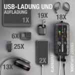 NOCO Boost XL GB50 1500A 12V UltraSafe Starthilfe Powerbank, Auto Batterie Booster, Tragbare USB Ladegerät, Starthilfekabel und Überbrückungskabel für bis zu 7,0L Benzin und 4,5L Dieselmotoren – Bild 4