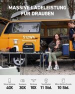 Anker 535 Kompakte Power Station, Tragbare Stromgenerator 512Wh 500W 7-Anschlüsse Stromerzeuger für Draussen, 2 AC-Anschlüsse, 60W USB-C PD Port, LED Licht für Camping, Stromausfall – Bild 6