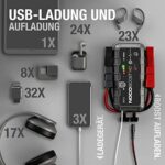 NOCO Boost HD GB70 2000A 12V UltraSafe Starthilfe Powerbank, Auto Batterie Booster, Tragbare USB Ladegerät, Starthilfekabel und Überbrückungskabel für bis zu 8,0L Benzin und 6,0L Dieselmotoren – Bild 4