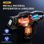 AstroAI 2 in 1 Metallzylinder Luftkompressor 20V Akku & 12V Auto, Netzteil Tragbare Kabellose Elektrischer Kompressor 160PSI Digitaler Luftpumpe für Autos Motorräder – Bild 6