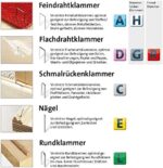 Novus Feindrahtklammern superhart, Sparverpackung, Tacker-Klammern , Heftmittel aus Stahldraht – Bild 4