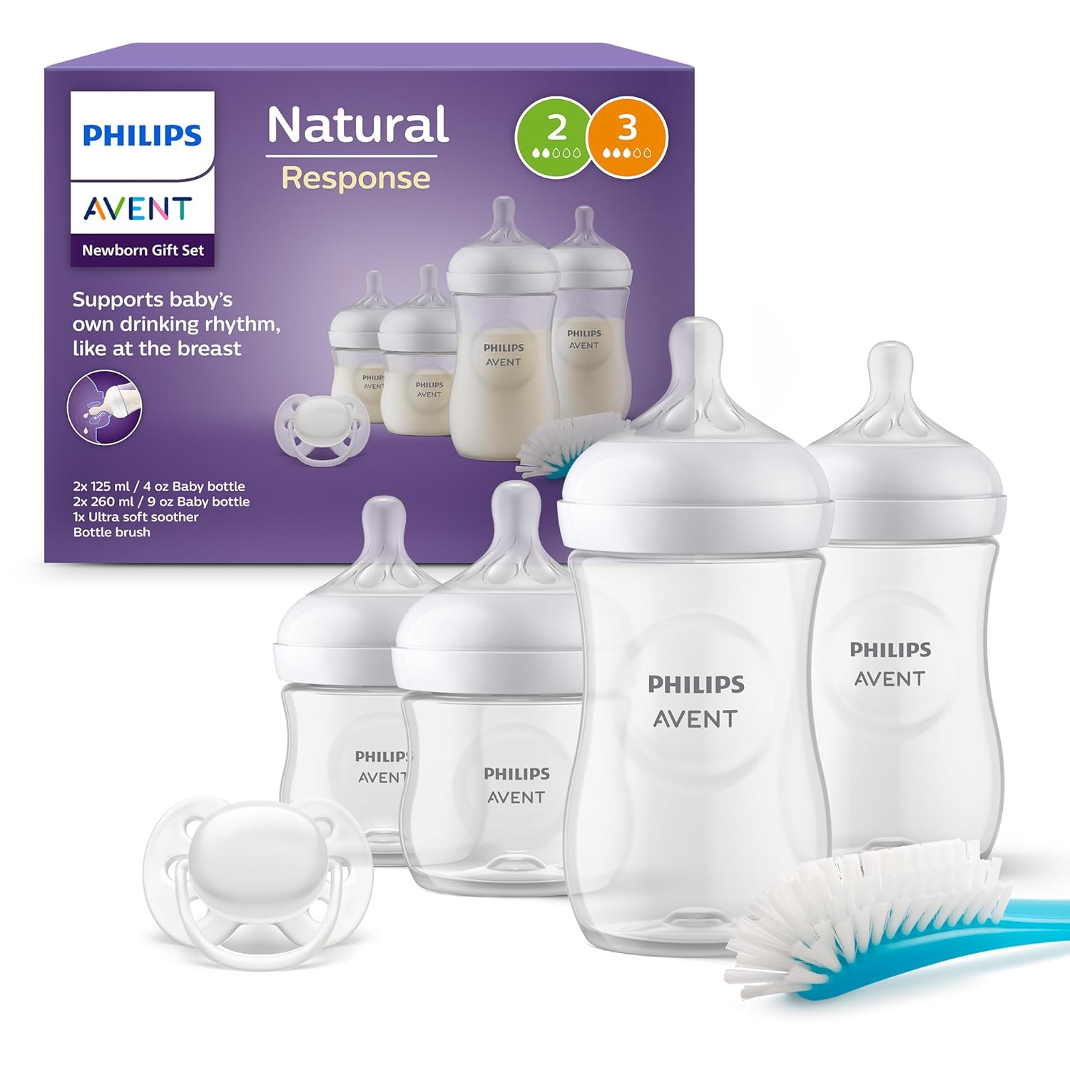 Philips AVENT Babyflaschen Natural Response, Geschenkset für Neugeborene