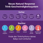 Philips AVENT Natural Response Babyflaschen Set – 4 Flaschen, Schnuller & Bürste, Neugeborene 0–12M (SCD838/11) – Bild 4