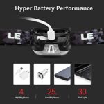 LE Stirnlampe LED Wiederaufladbar, USB Kopflampe 1300 Lux mit Rotlicht& 5 Lichtmodi, IPX4 Wasserdichte Mini Stirnlampe für Kinder Erwachsene, Superhell Headlight für Angeln Laufen [inkl. USB Kabel] – Bild 5