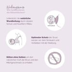 Livella Silberhütchen, Schützt und beruhigt bei wunden und empfindlichen Brustwarzen, Medizinprodukt Made in Germany, Stillhütchen 2 Stück, massives 999 Silber, Frei von Kupfer Nickel – Bild 2