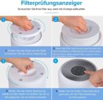LEVOIT Core 300 und Core 300S Originaler Ersatzfilter, H13 HEPA Filter, hocheffizienter Aktivkohlefilter und Vorfilter, gegen 99,97 Prozent von Staub Pollen Allergene für Allergiker Raucher – Bild 8