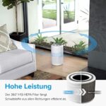 LEVOIT Core 300 und Core 300S Originaler Ersatzfilter, H13 HEPA Filter, hocheffizienter Aktivkohlefilter und Vorfilter, gegen 99,97 Prozent von Staub Pollen Allergene für Allergiker Raucher – Bild 6