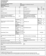 Haier I-PRO SERIE 3,5,7 , Waschmaschine, A - beste Effizienz, Direct Motion Motor, absolut leise / XL-Trommel / Refresh-Dampfprogramm / Vollwasserschutz / ABT, Weiss – Bild 8