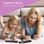 TongfuShop, Farbige Marker Set, Graffiti Pens, Marker Stift Set Doppelspitze Textmarker, für Studenten Manga Kunstler Sketch Marker Stifte Set – Bild 5