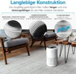 LEVOIT Core 300 und Core 300S Originaler Ersatzfilter, H13 HEPA Filter, hocheffizienter Aktivkohlefilter und Vorfilter, gegen 99,97 Prozent von Staub Pollen Allergene für Allergiker Raucher – Bild 5