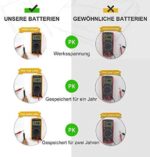LiCB 20 Stück LR41 knopfzelle batterien, AG3 SR41W 392 1,5V Alkaline Batterie 3 Jahre Lagerfähigkeit 100% Voll Garantie – Bild 4