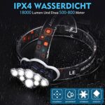 Stirnlampe,MLIAIMCE Superheller Stirnlampe LED Wiederaufladbar 18000 Lumen 8 LED 8 Modi Mit Rotlicht Warnlicht Kopflampe,IPX4 Wasserdicht,Perfekt Für Camping,Fischen,Outdoor,Joggen,Arbeit,Wandern – Bild 4