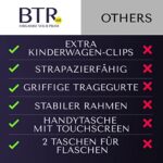 Kinderwagen Organizer, Buggy Organizer mit wasserfestem Regenschutz – Bild 3