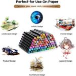 TongfuShop, Farbige Marker Set, Graffiti Pens, Marker Stift Set Doppelspitze Textmarker, für Studenten Manga Kunstler Sketch Marker Stifte Set – Bild 6