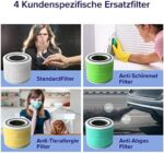 LEVOIT Core 300 und Core 300S Originaler Ersatzfilter, H13 HEPA Filter, hocheffizienter Aktivkohlefilter und Vorfilter, gegen 99,97 Prozent von Staub Pollen Allergene für Allergiker Raucher – Bild 2