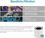 LEVOIT Core 300 und Core 300S Originaler Ersatzfilter, H13 HEPA Filter, hocheffizienter Aktivkohlefilter und Vorfilter, gegen 99,97 Prozent von Staub Pollen Allergene für Allergiker Raucher – Bild 7