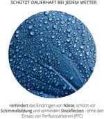 simprax® Zelt Imprägnierung Spray-On - Oeko-TEX Zertifiziert - UV-stabil, biologisch abbaubar – Bild 2