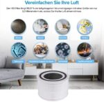 LEVOIT Core 300 und Core 300S Originaler Ersatzfilter, H13 HEPA Filter, hocheffizienter Aktivkohlefilter und Vorfilter, gegen 99,97 Prozent von Staub Pollen Allergene für Allergiker Raucher – Bild 3