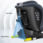 Reecle i-Size Kindersitz 0–12 Jahre, 360° drehbar mit ISOFIX, 0–36 kg (ECE R129) – Bild 6