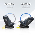 Reecle i-Size Kindersitz 0–12 Jahre, 360° drehbar mit ISOFIX, 0–36 kg (ECE R129) – Bild 3