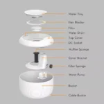 XCHO, Haustierbrunnen, Neuester automatischer Wasserspender Infrarotsensor Trinkwasserbrunnen BPA-freier Kunststoff-Haustierbrunnen in Lebensmittelqualität – Bild 6