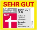 meridol Zahnpasta - Zahncreme bekämpft Zahnfleischentzündungen, antibakterieller Effekt – Bild 9