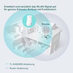 TP Link TL WA850RE WLAN Verstärker Repeater(300 Mbit/s, WLAN Verstärker, App Steuerung, Ethernet Port, WPS, AP Modus, LED abschaltbar, kompatibel zu allen WLAN Geräten) weiss – Bild 2