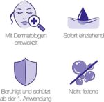 Neutrogena Norwegische Formel Handcreme, mit Glycerin, leichte Formel, sofort einziehend, nicht fettend, 75ml – Bild 3