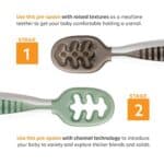 NumNum Lernlöffel für Baby, 2er Baby Set, Silikon Löffel, Phase 1 + 2, beste Baby Löffel empfohlen von BLW Experten, Baby Led Weaning) – Bild 2